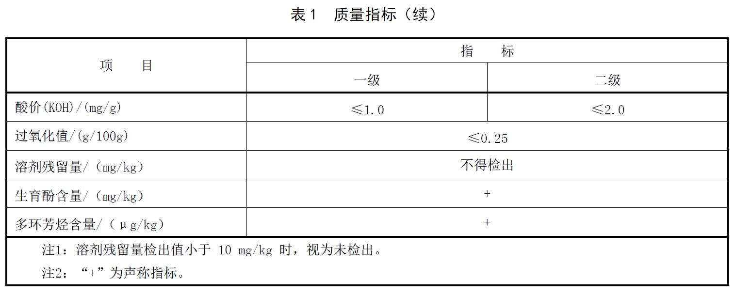 表1续.jpg