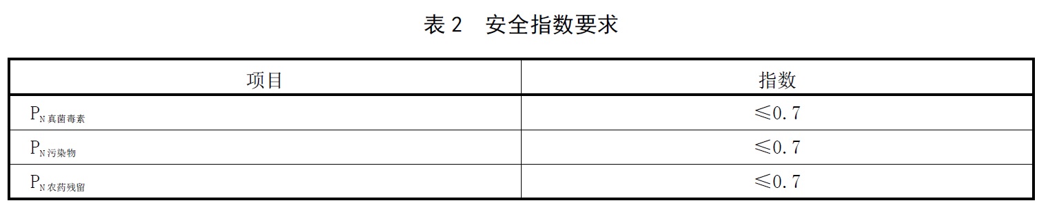 表2.jpg