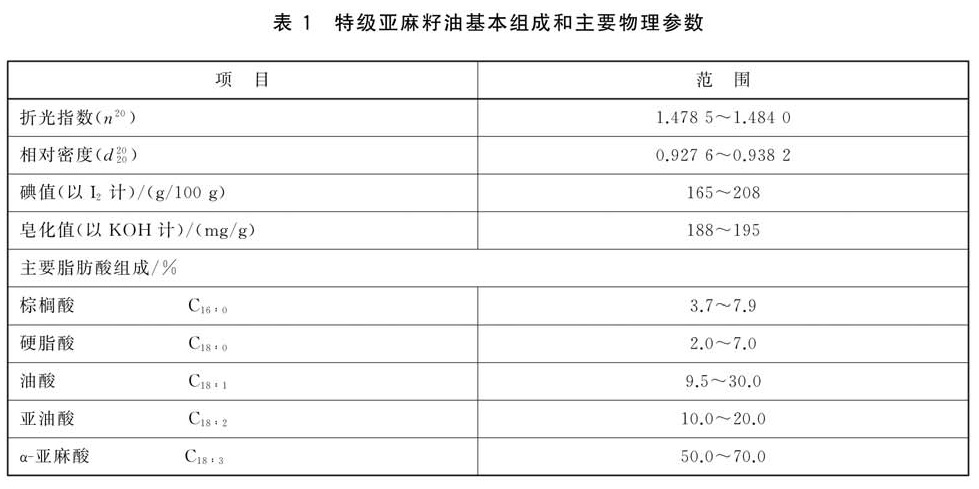 表1.jpg