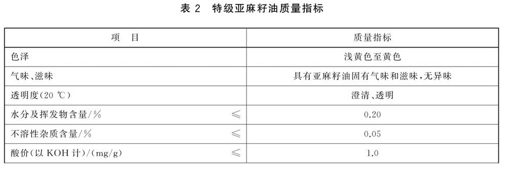 表2.jpg