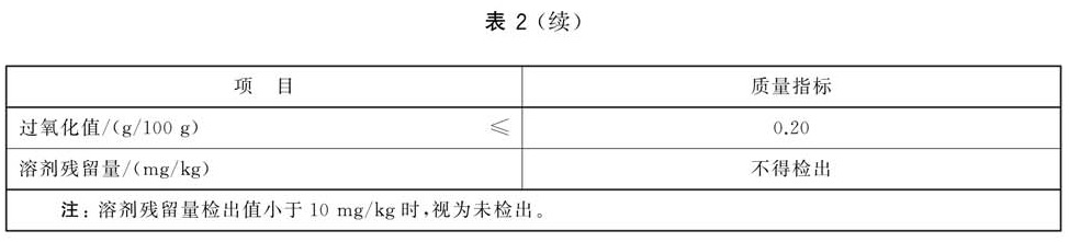 表2续.jpg