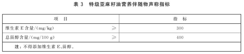 表3.jpg
