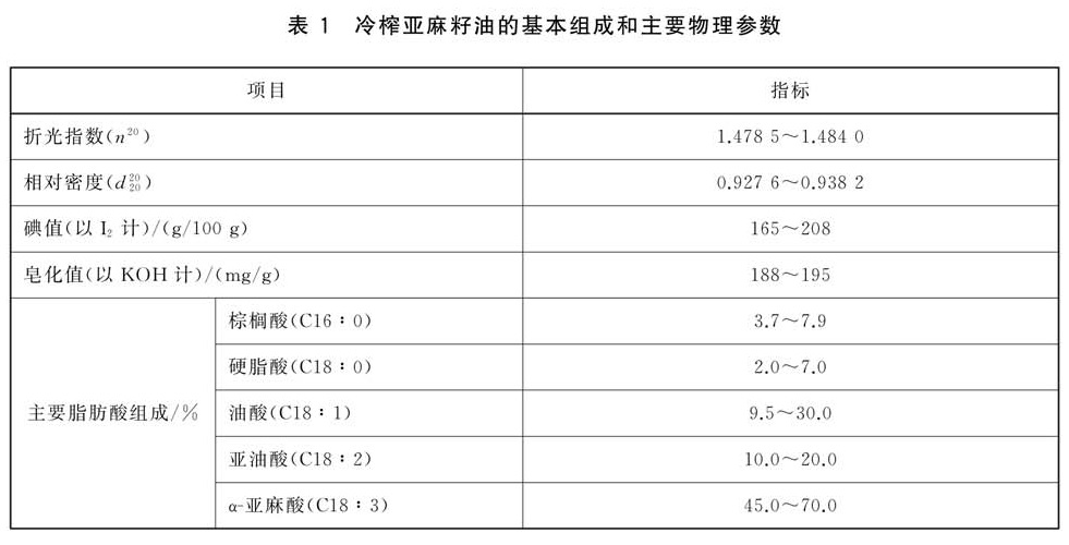 表1.jpg
