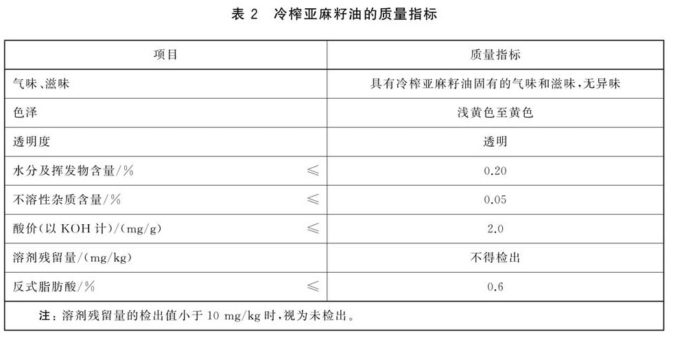 表2.jpg