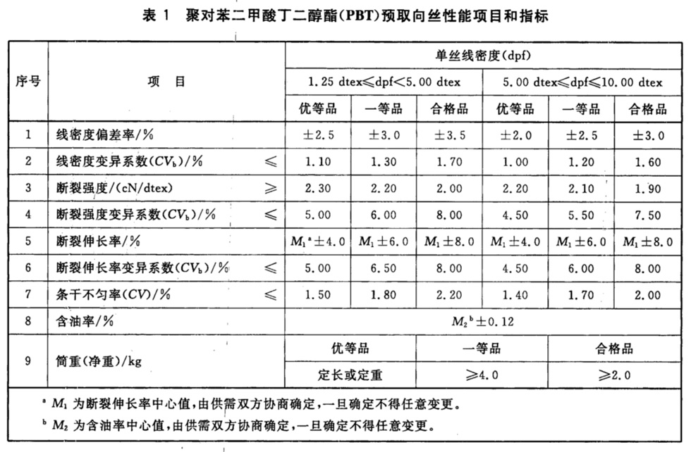 表1.jpg