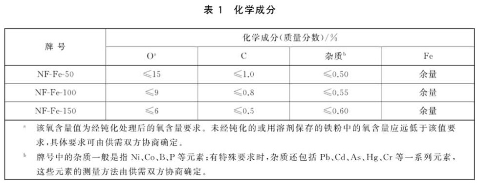 表1.jpg