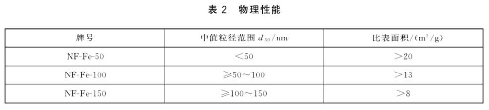 表2.jpg