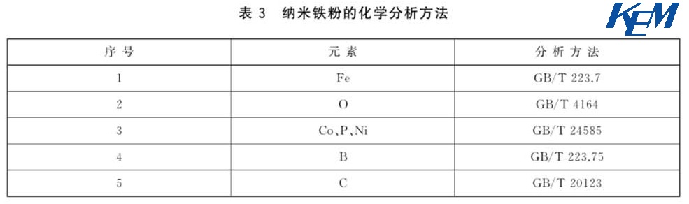 表3.jpg