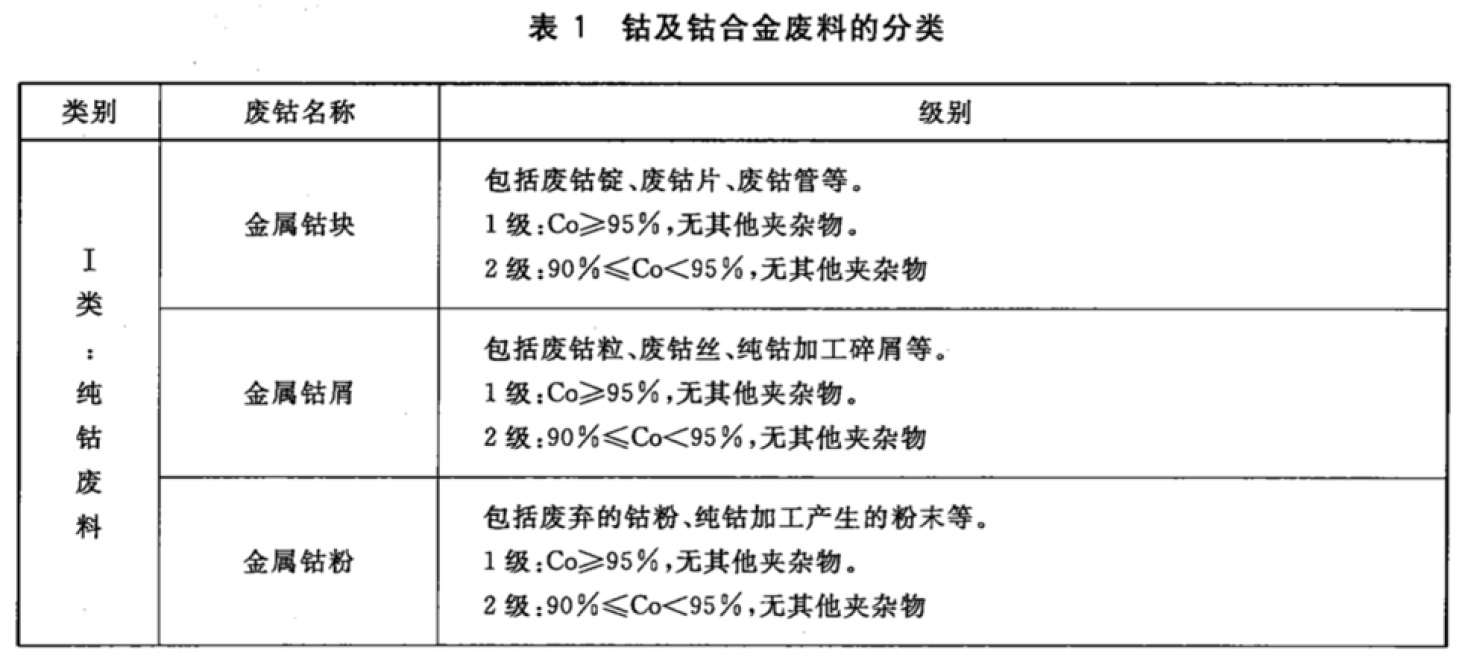 表1.jpg