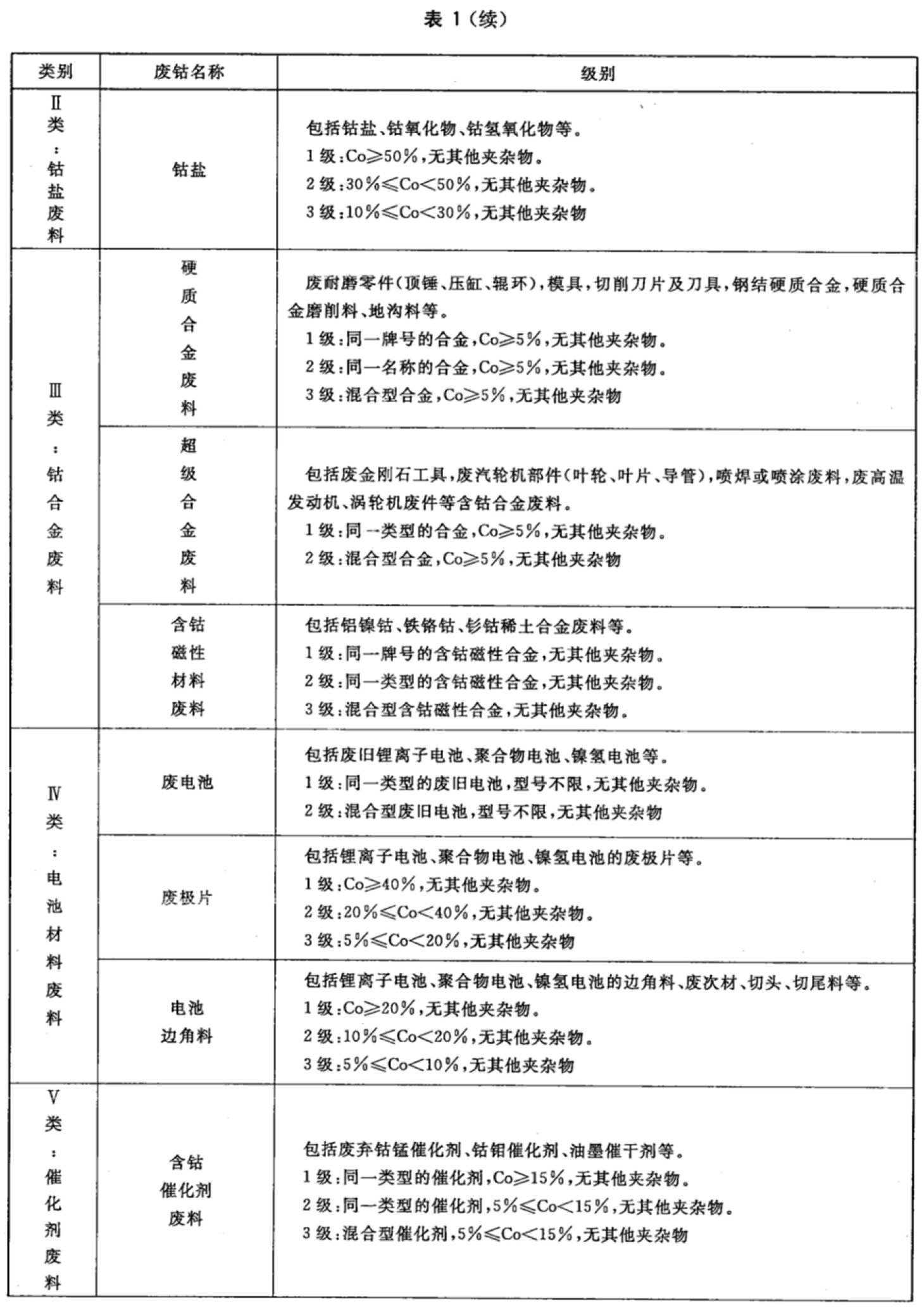 表1续.jpg