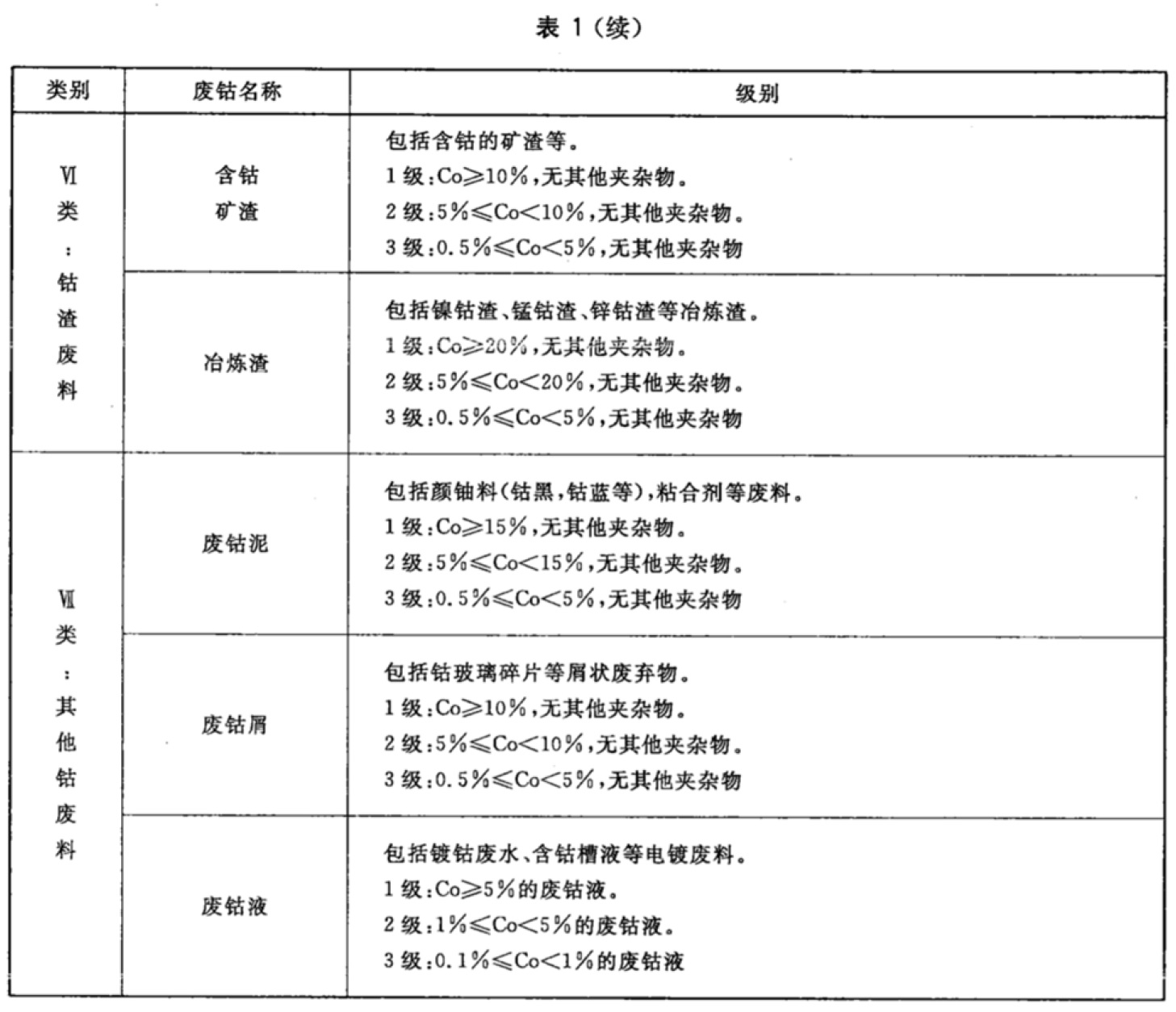 表1续-1.jpg