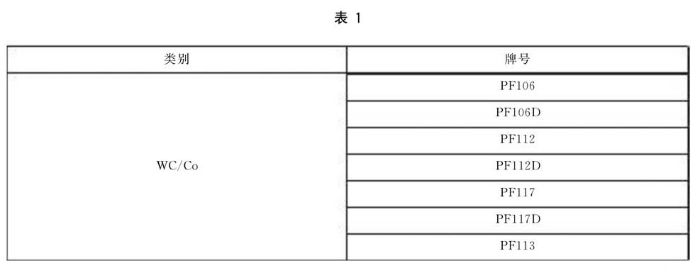 表1.jpg
