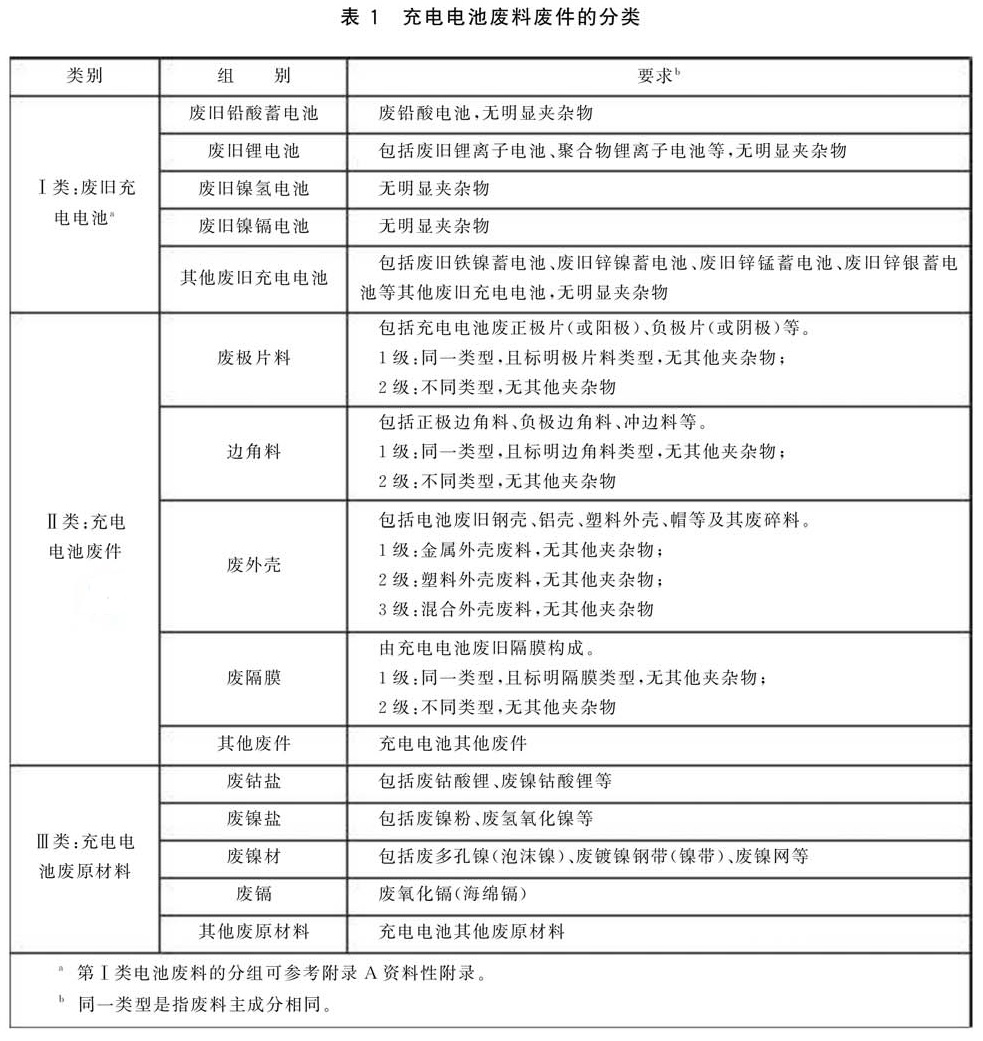 表1.jpg