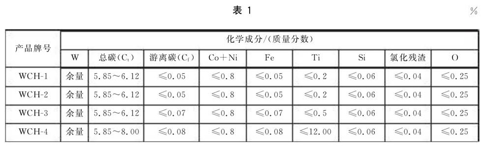 表1.jpg
