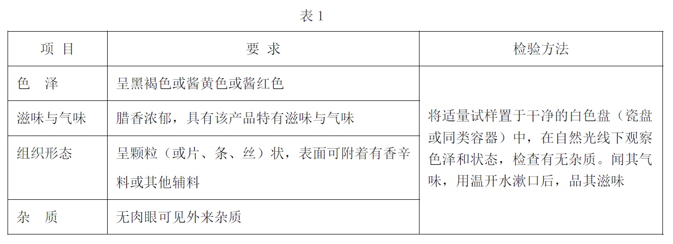 表1.jpg