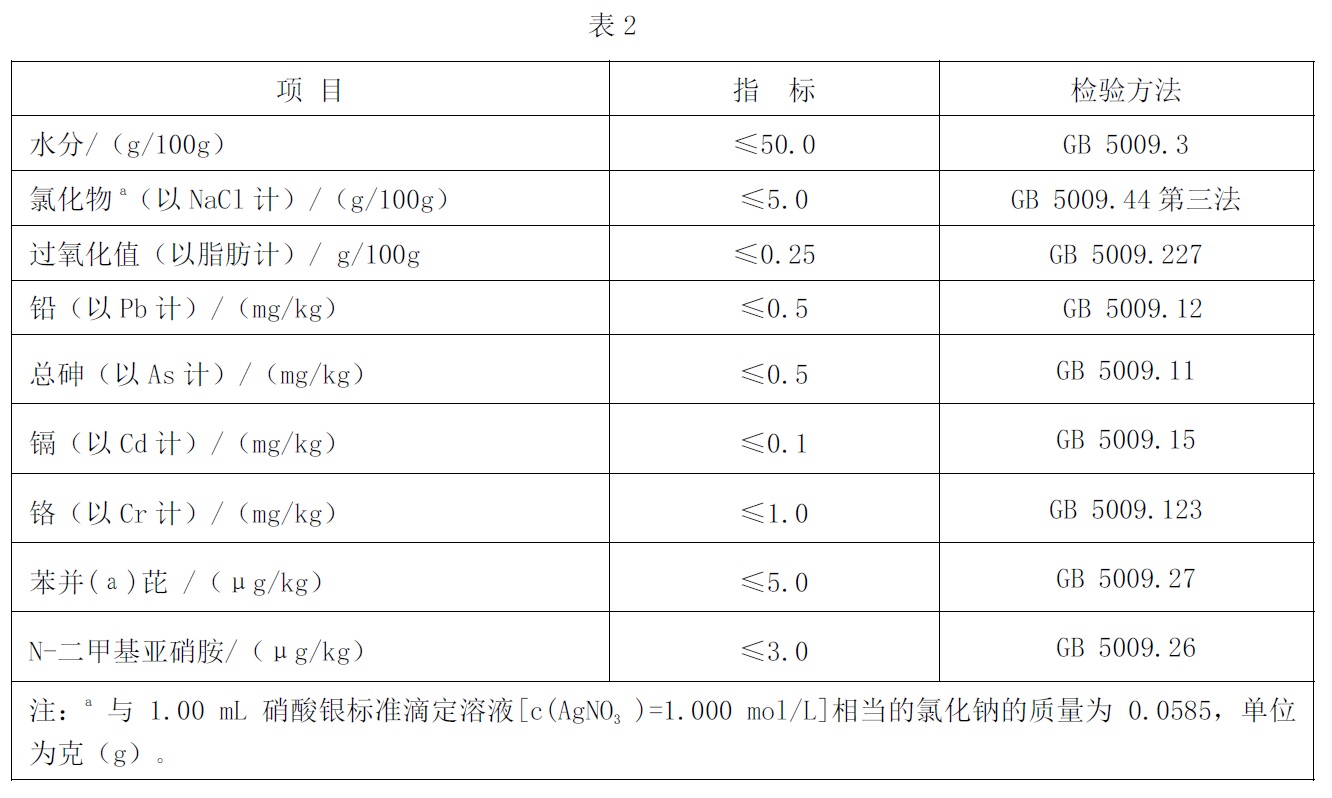 表2.jpg