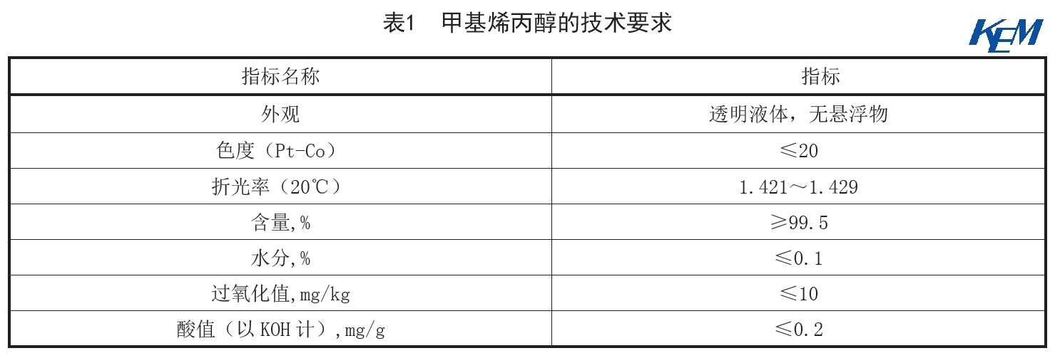 表1.jpg