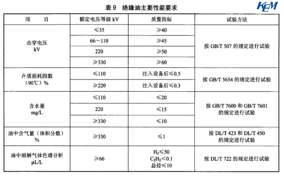 表9.jpg