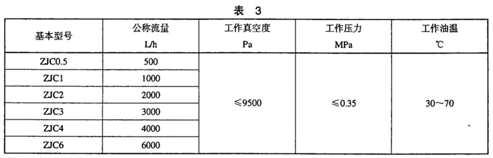 表3.jpg