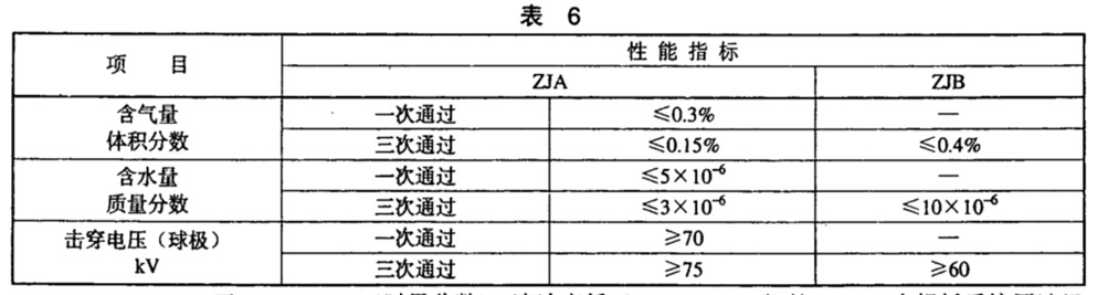表6.jpg
