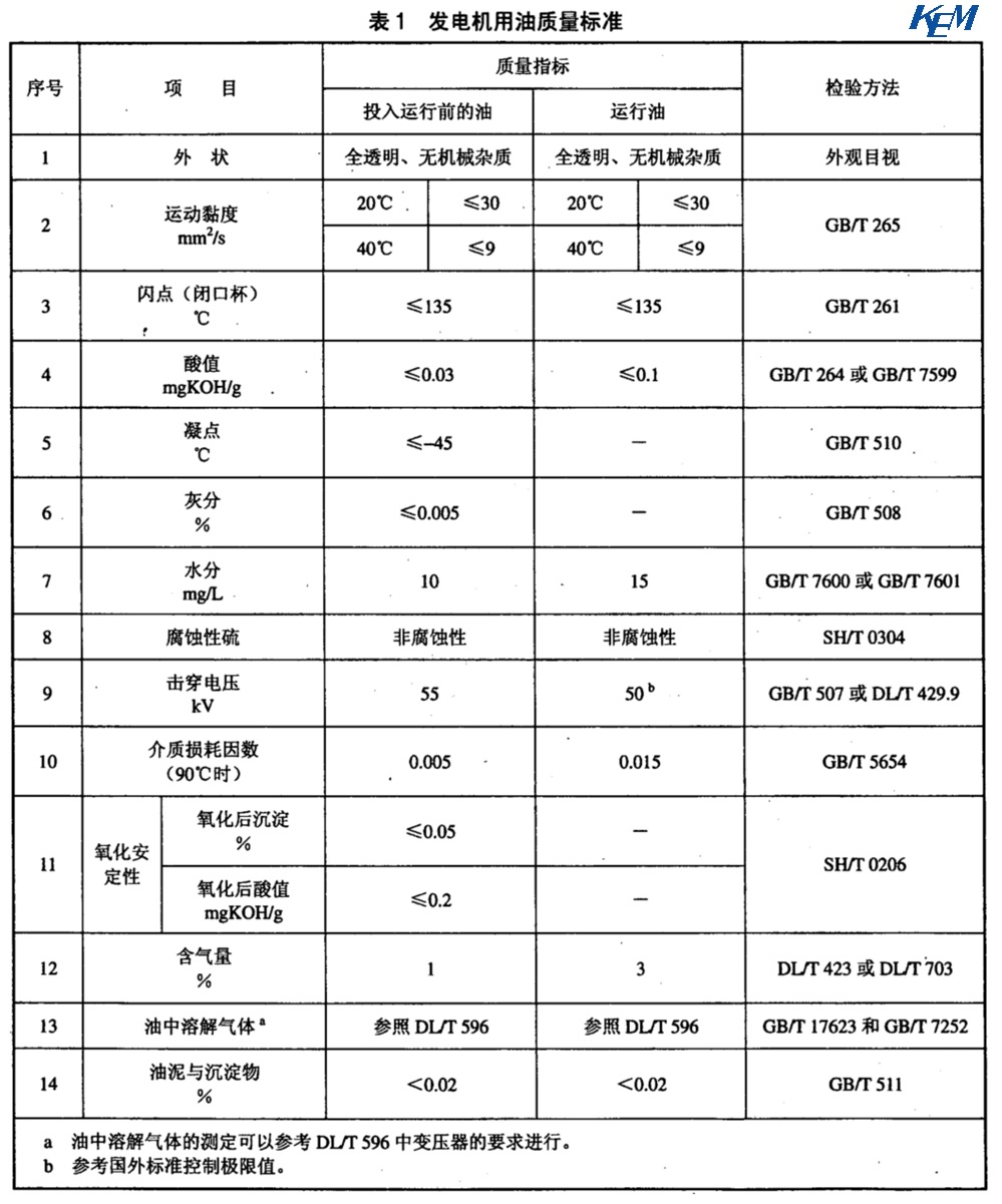 表1.jpg