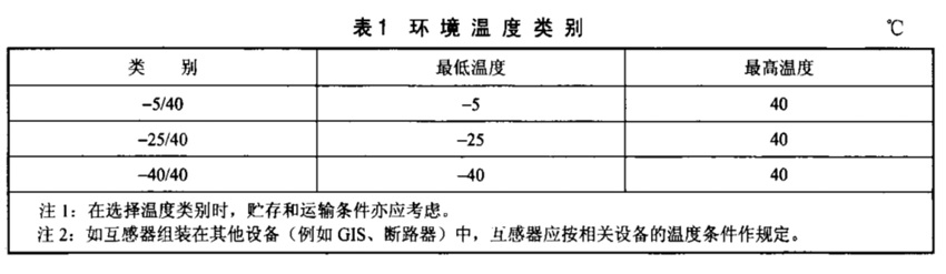 表1.jpg