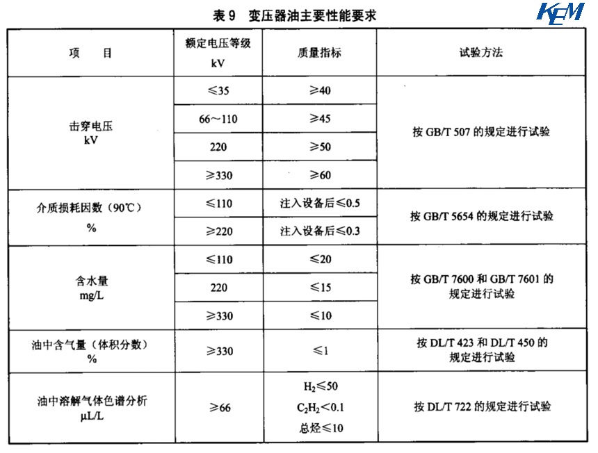表9.jpg