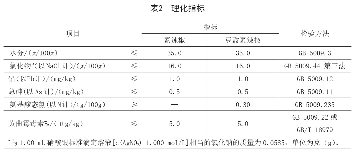 表2.jpg