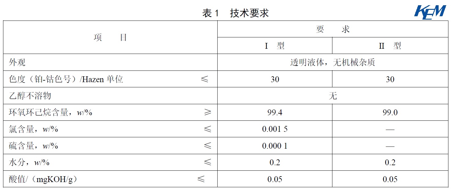 表1.jpg