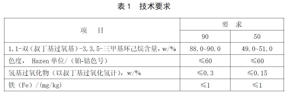 表1.jpg