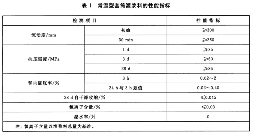 表1.jpg