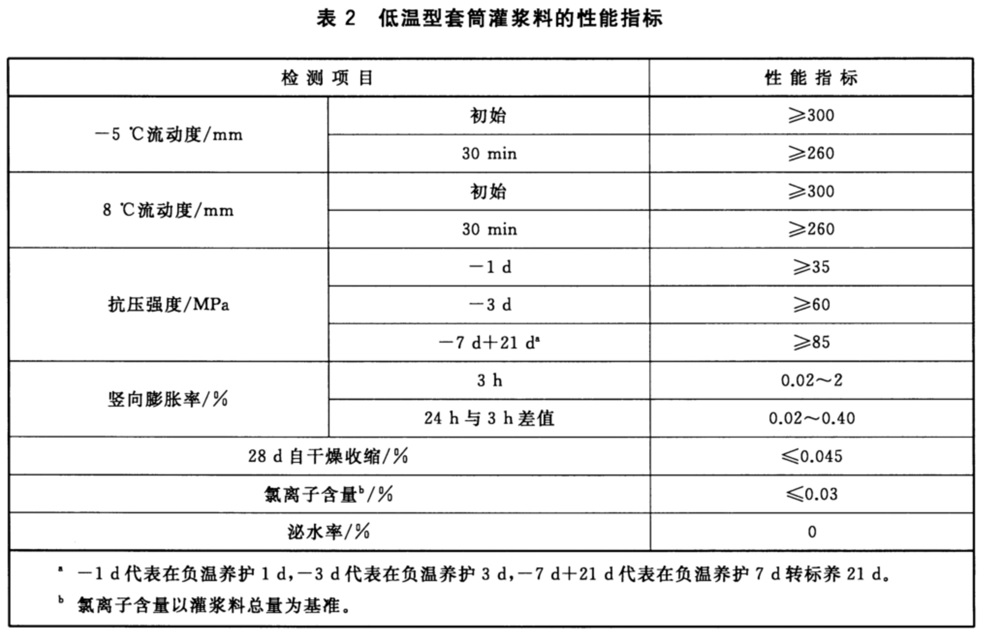 表2.jpg