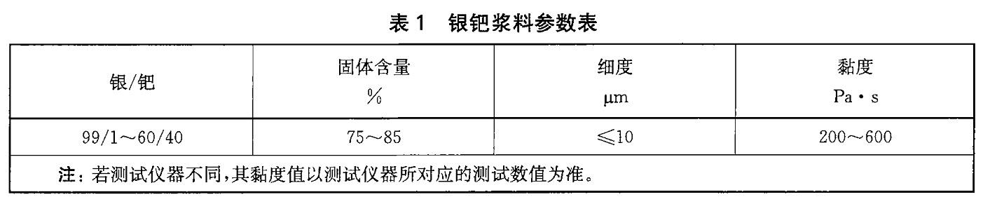 表1.jpg