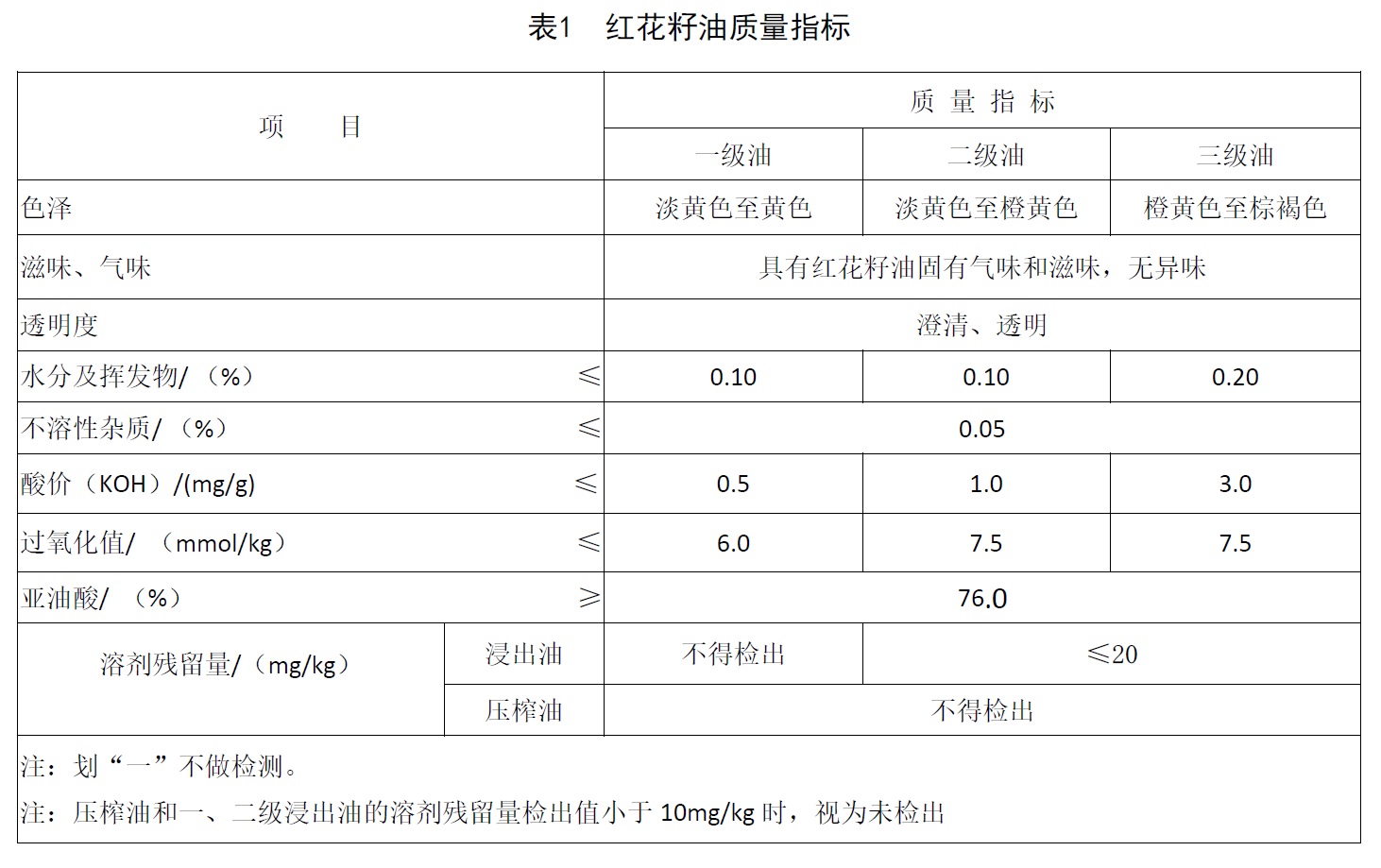 表1.jpg