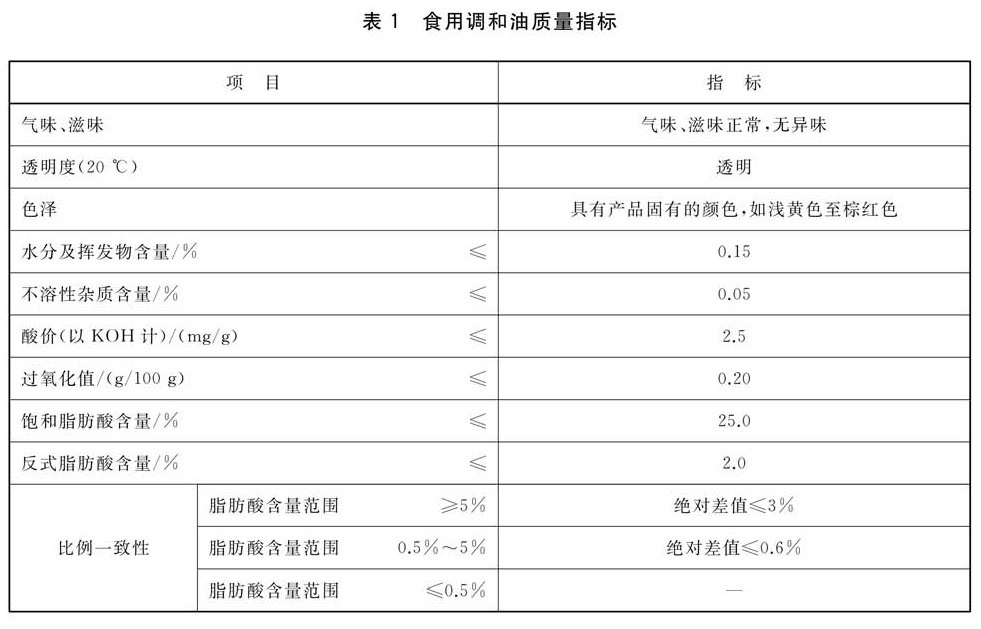 表1.jpg