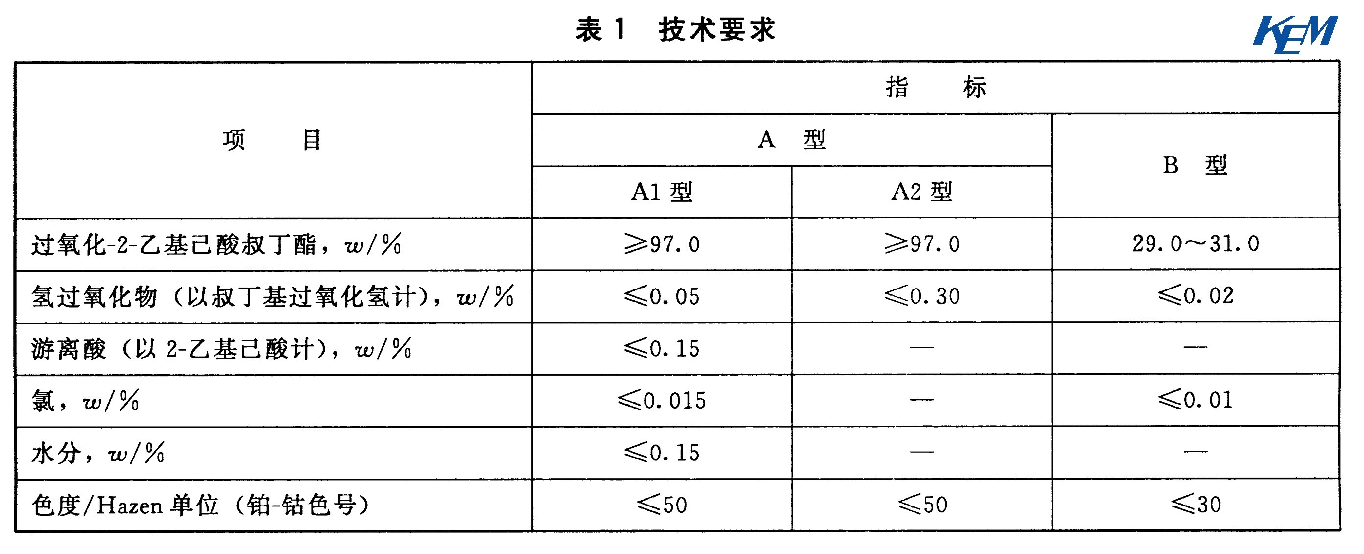 表1.jpg