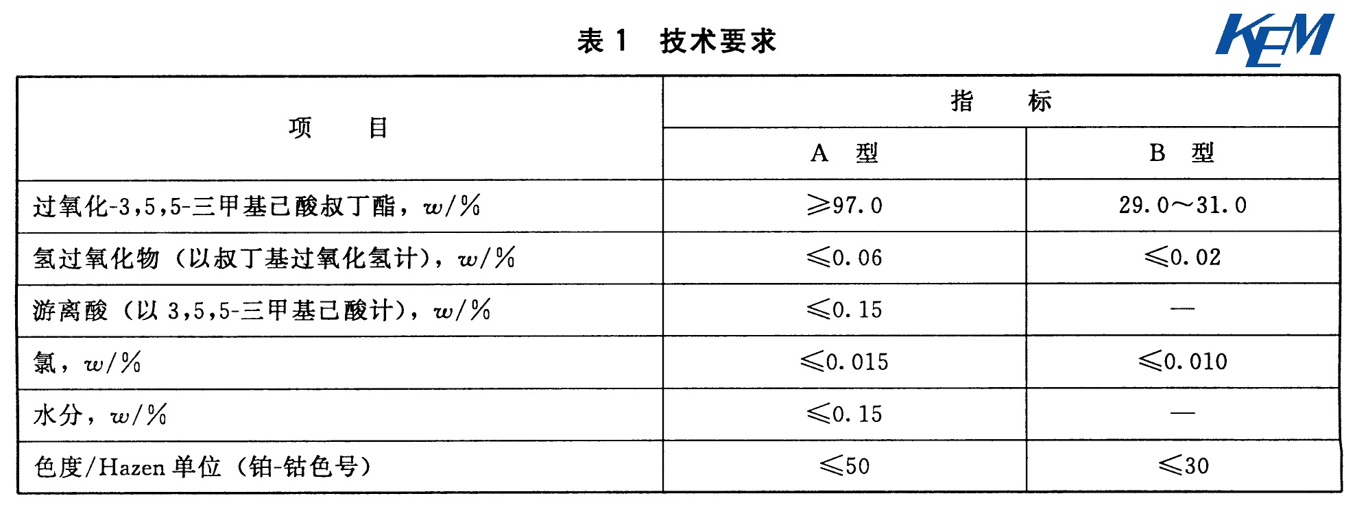 表1.jpg