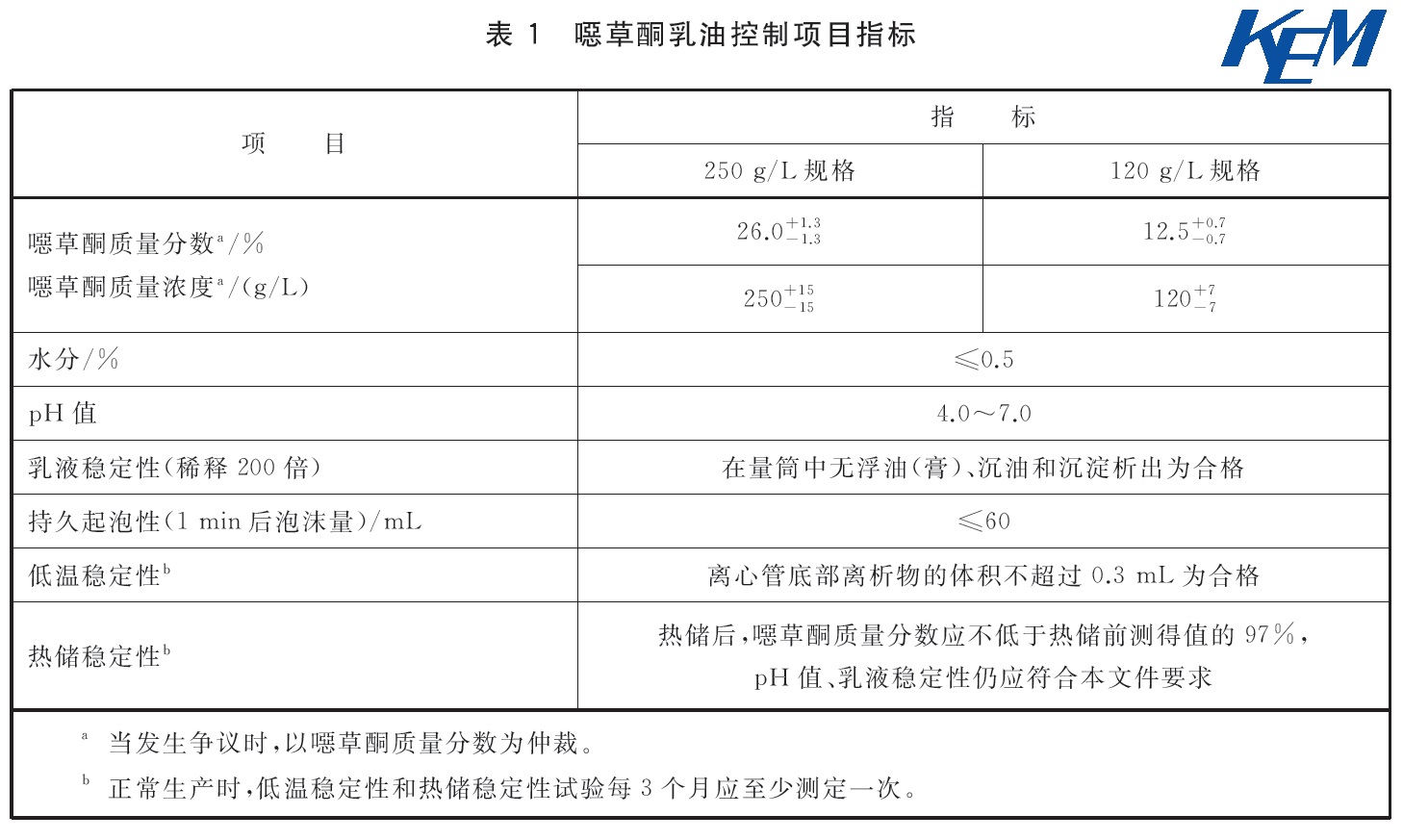 表1.jpg