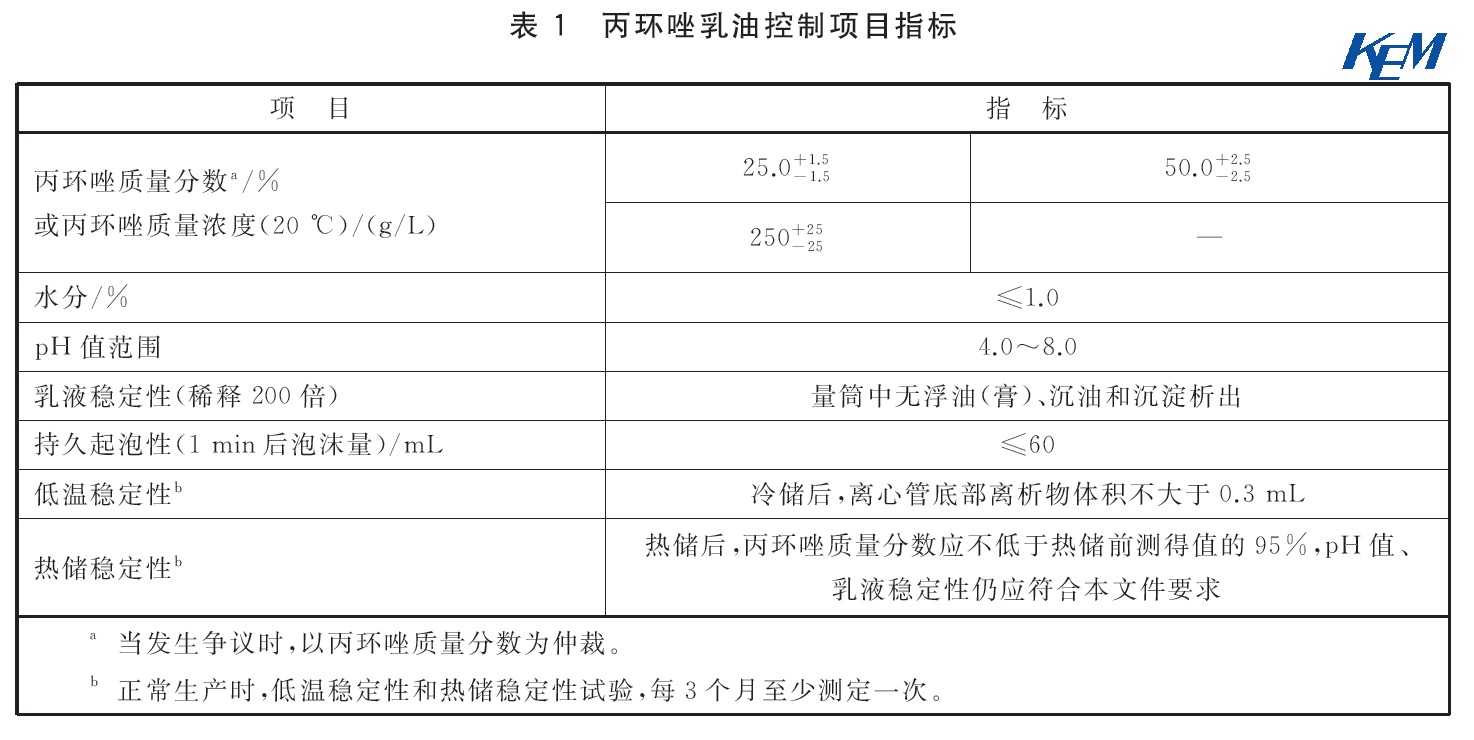 `表1.jpg