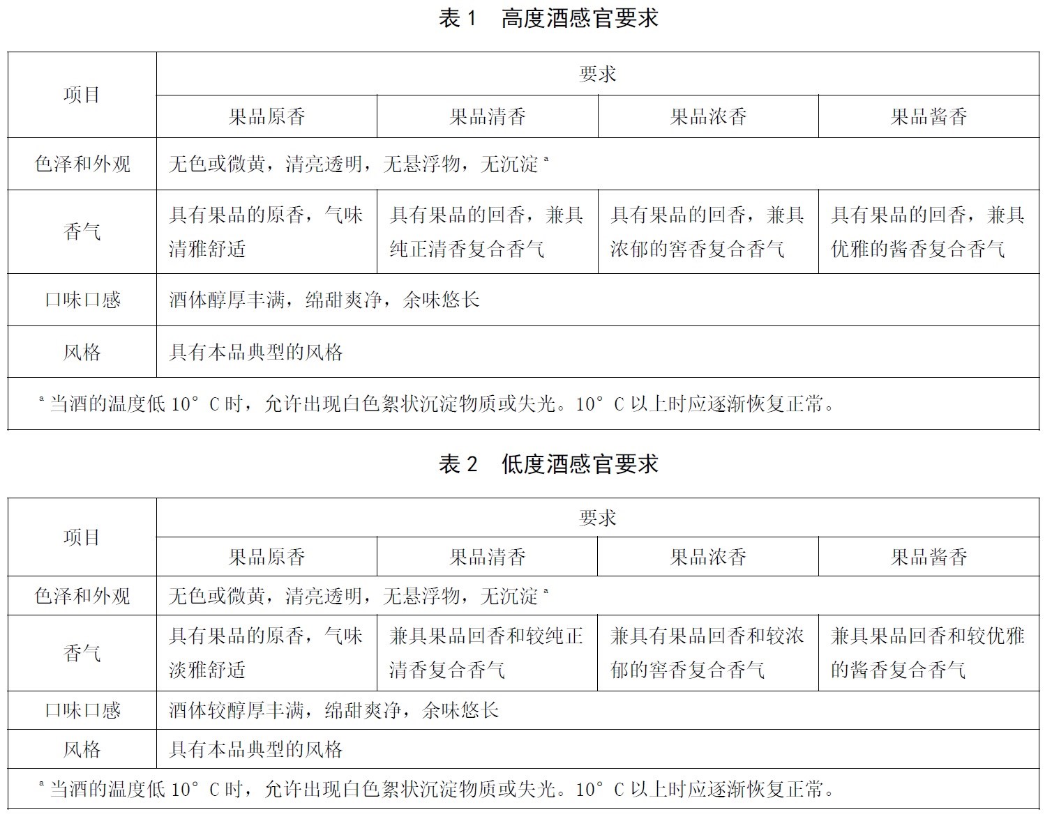 表1.jpg