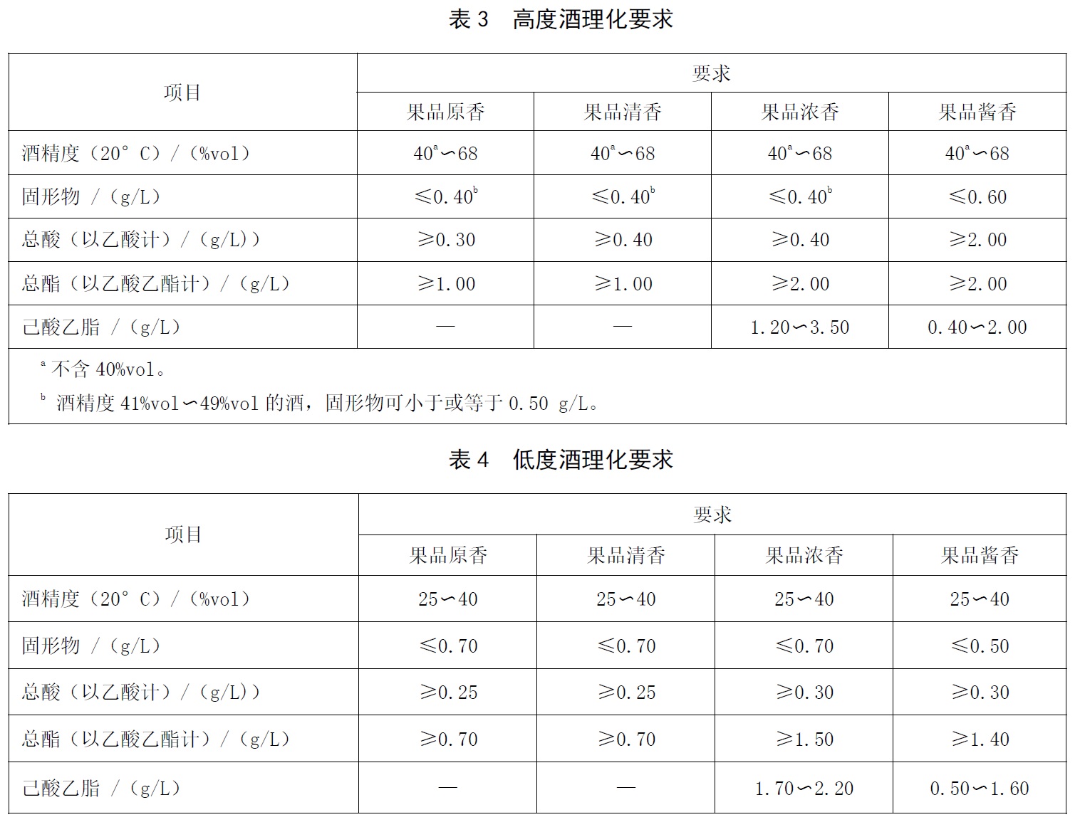 表3.jpg