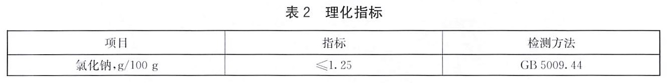 表2.jpg