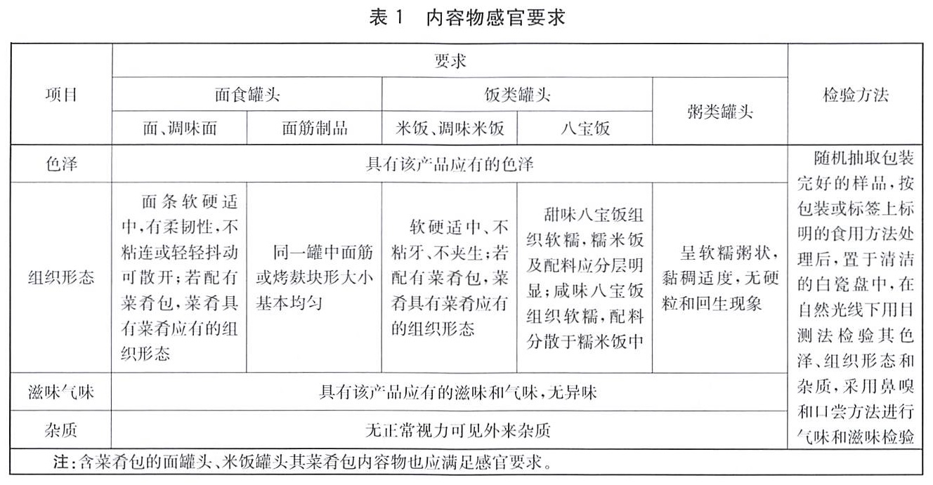 表1.jpg