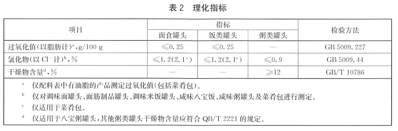 表2.jpg