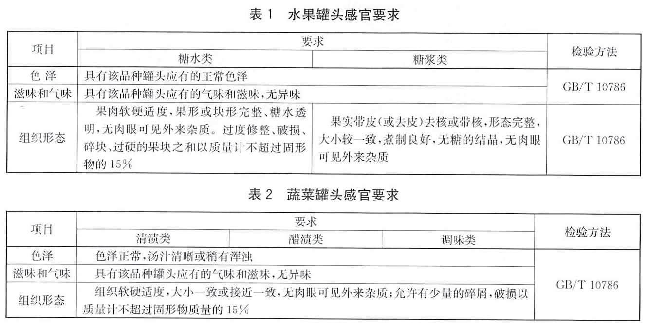 表1.jpg