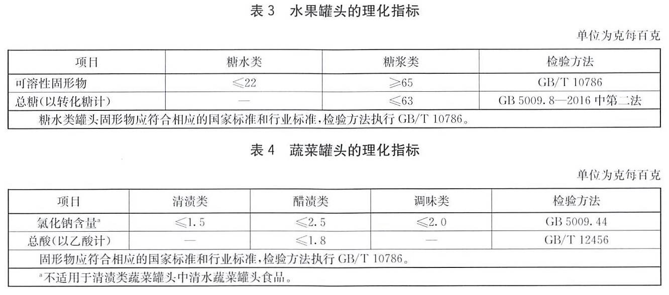表3.jpg
