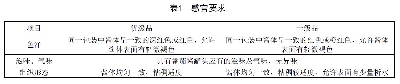 表1.jpg