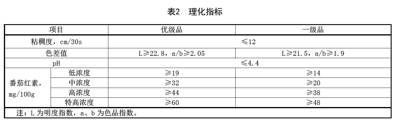 表2.jpg