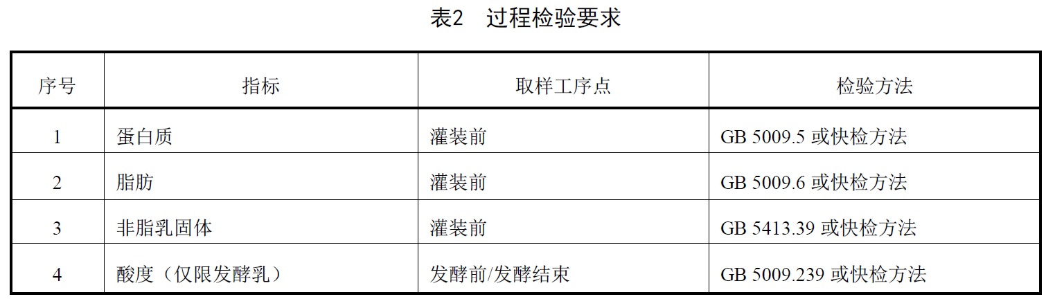 表2.jpg