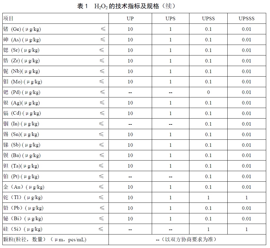 表1续.jpg